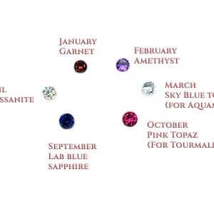 Three Stone Mother Family Birthstone Ring 4mm Round